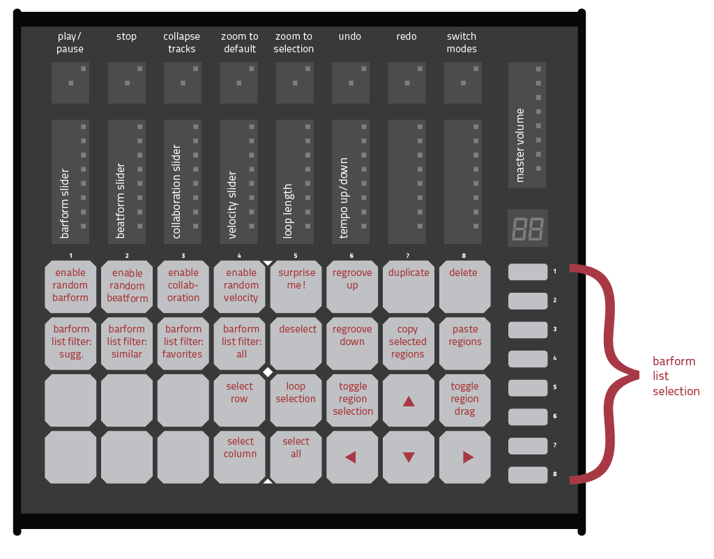 livid and liquid rhythm mode 2