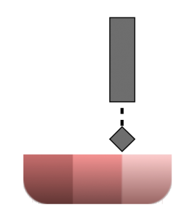 Liquid Rhythm MIDI Note