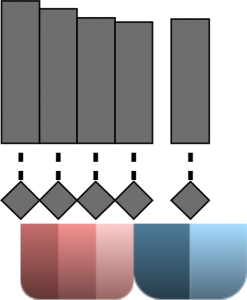 Liquid Rhythm MIDI Note Beats