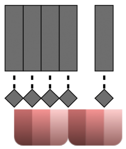 Liquid Rhythm MIDI Beats